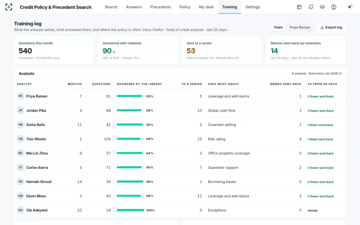 Credit Policy & Precedent Search — The training log