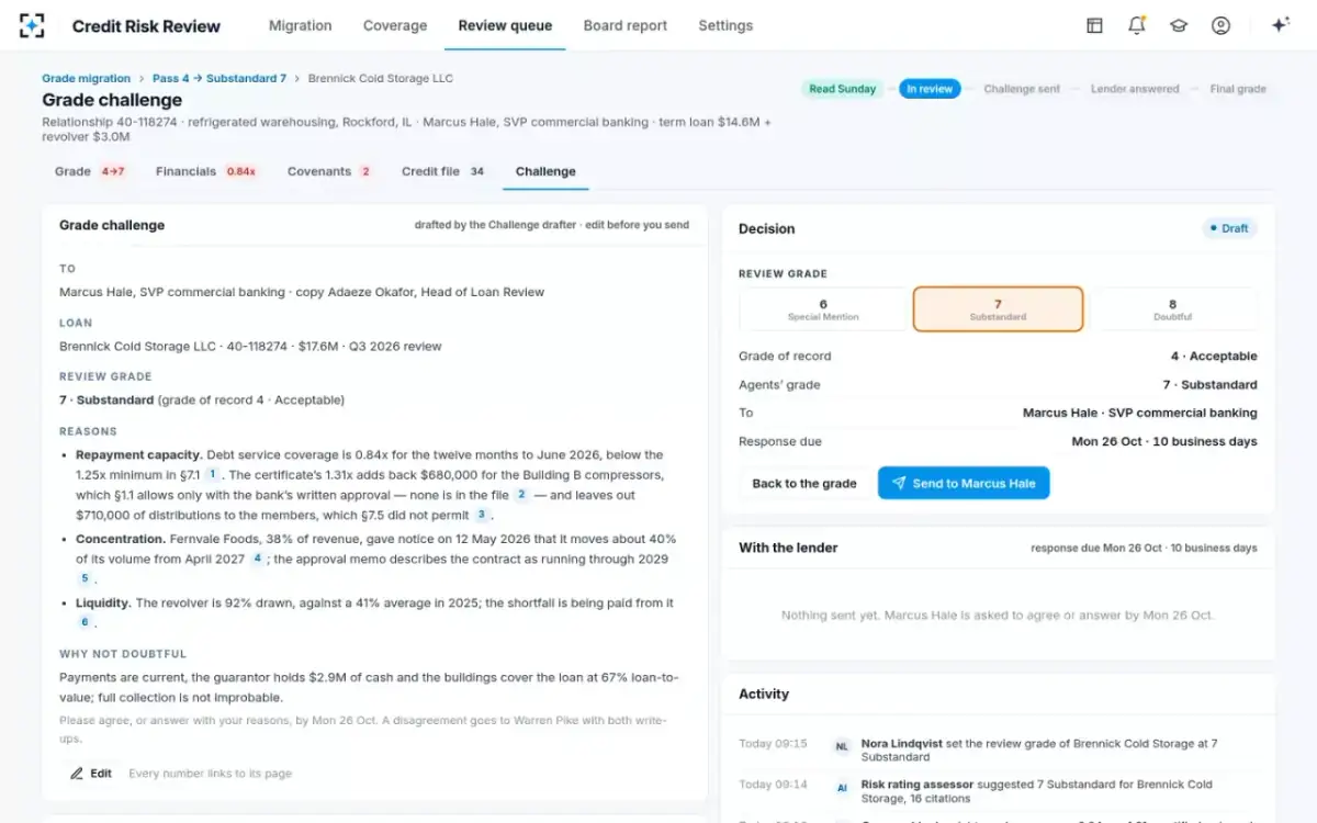 Credit Risk Review — Grade challenge