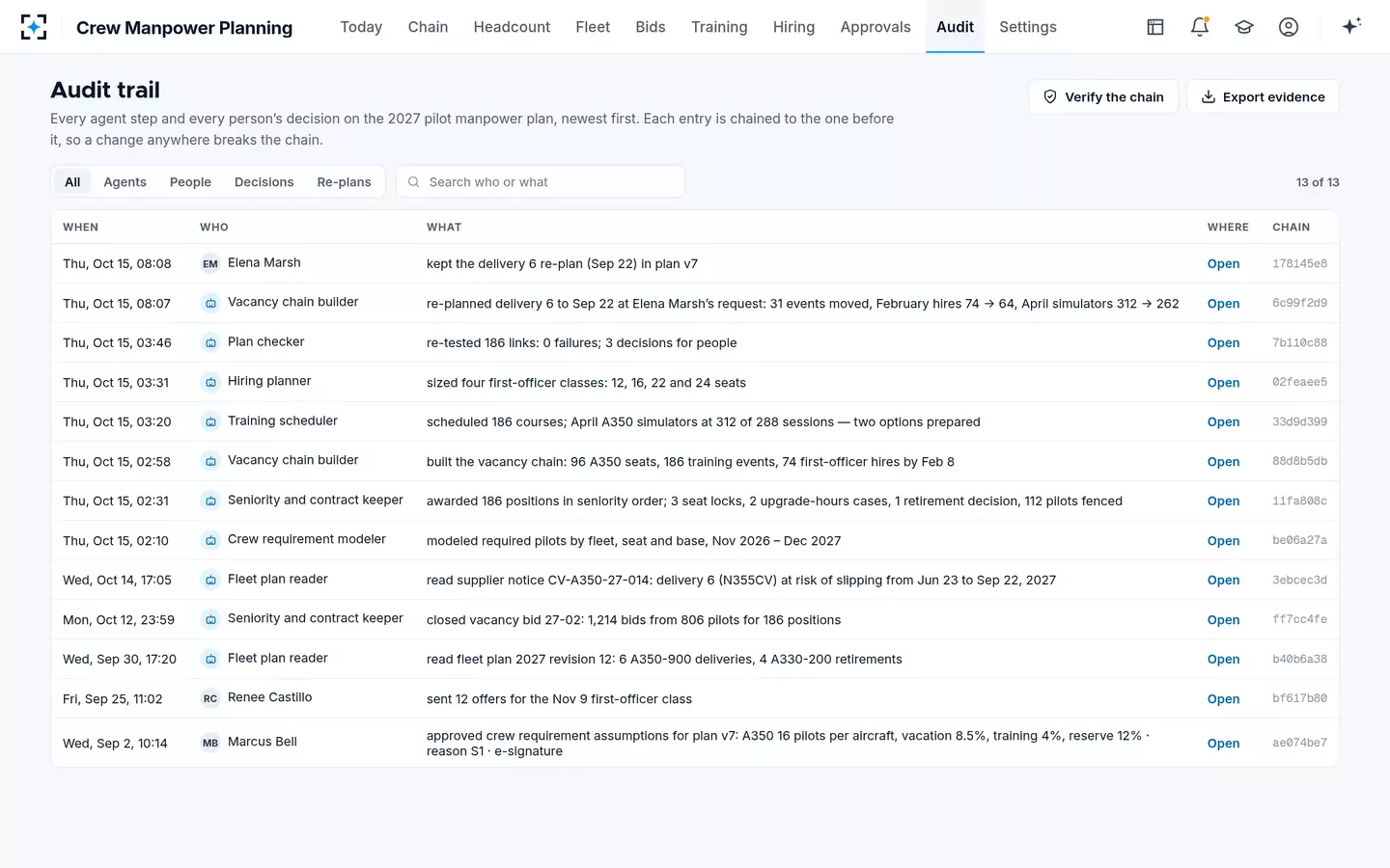 Crew Manpower Planning — Audit trail