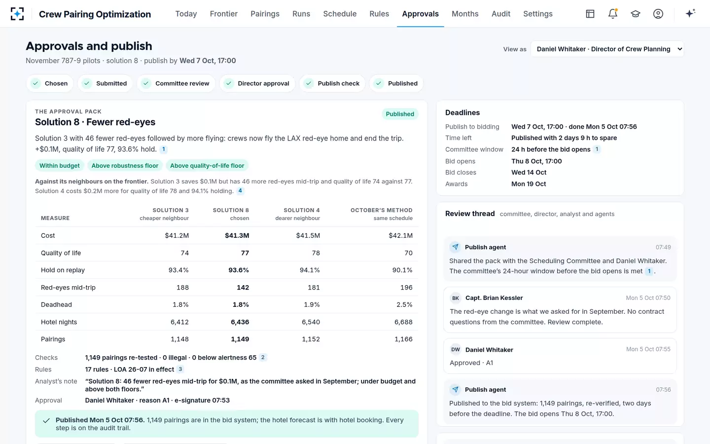 Crew Pairing Optimization — Published to bidding