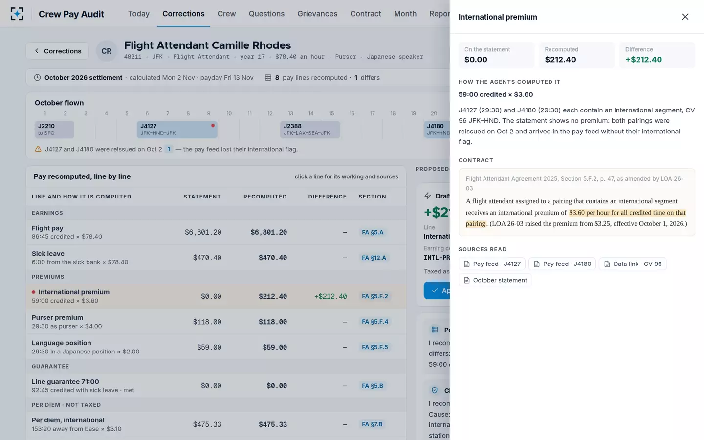 Crew Pay Audit — One pay line, all its evidence