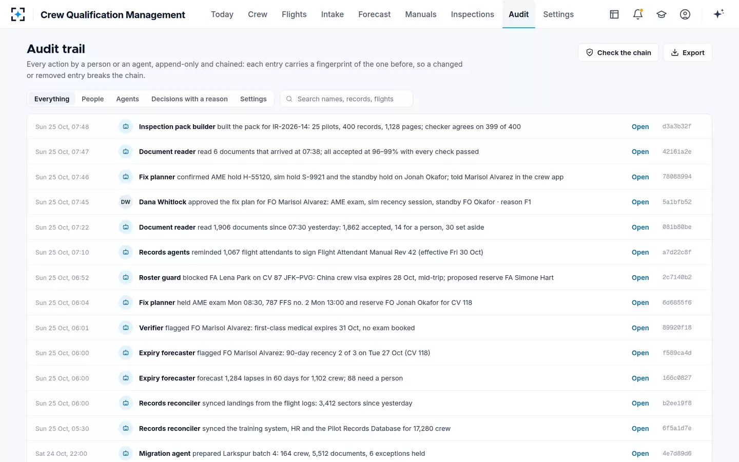 Crew Qualification Management — Audit trail