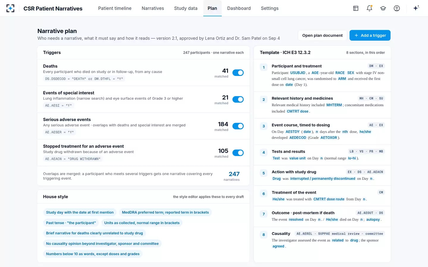 CSR Patient Narratives — Narrative plan