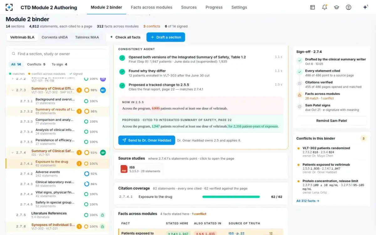 CTD Module 2 Authoring — A proposed fix