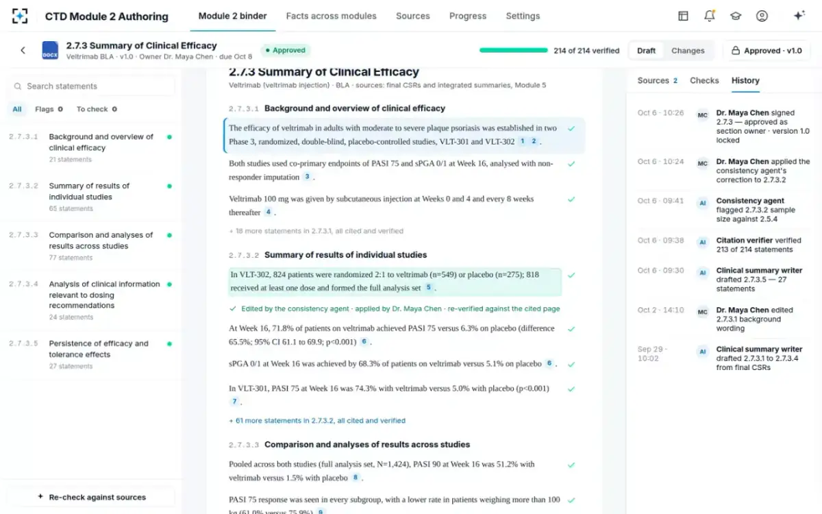 CTD Module 2 Authoring — Approved and locked