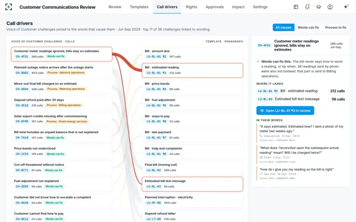Customer Communications Review — Call drivers