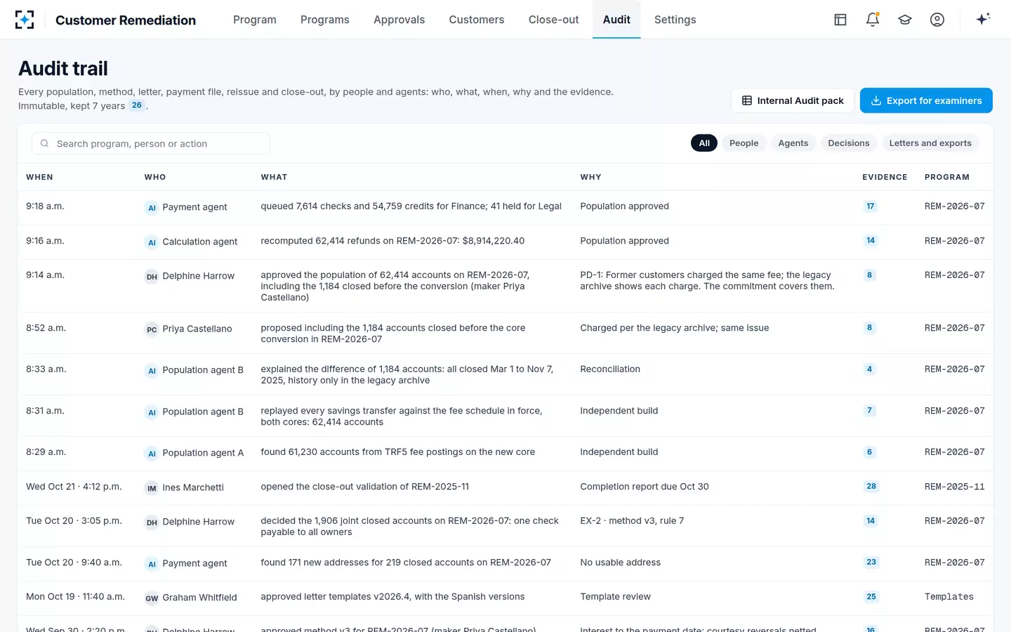 Customer Remediation — Audit trail and examiner export