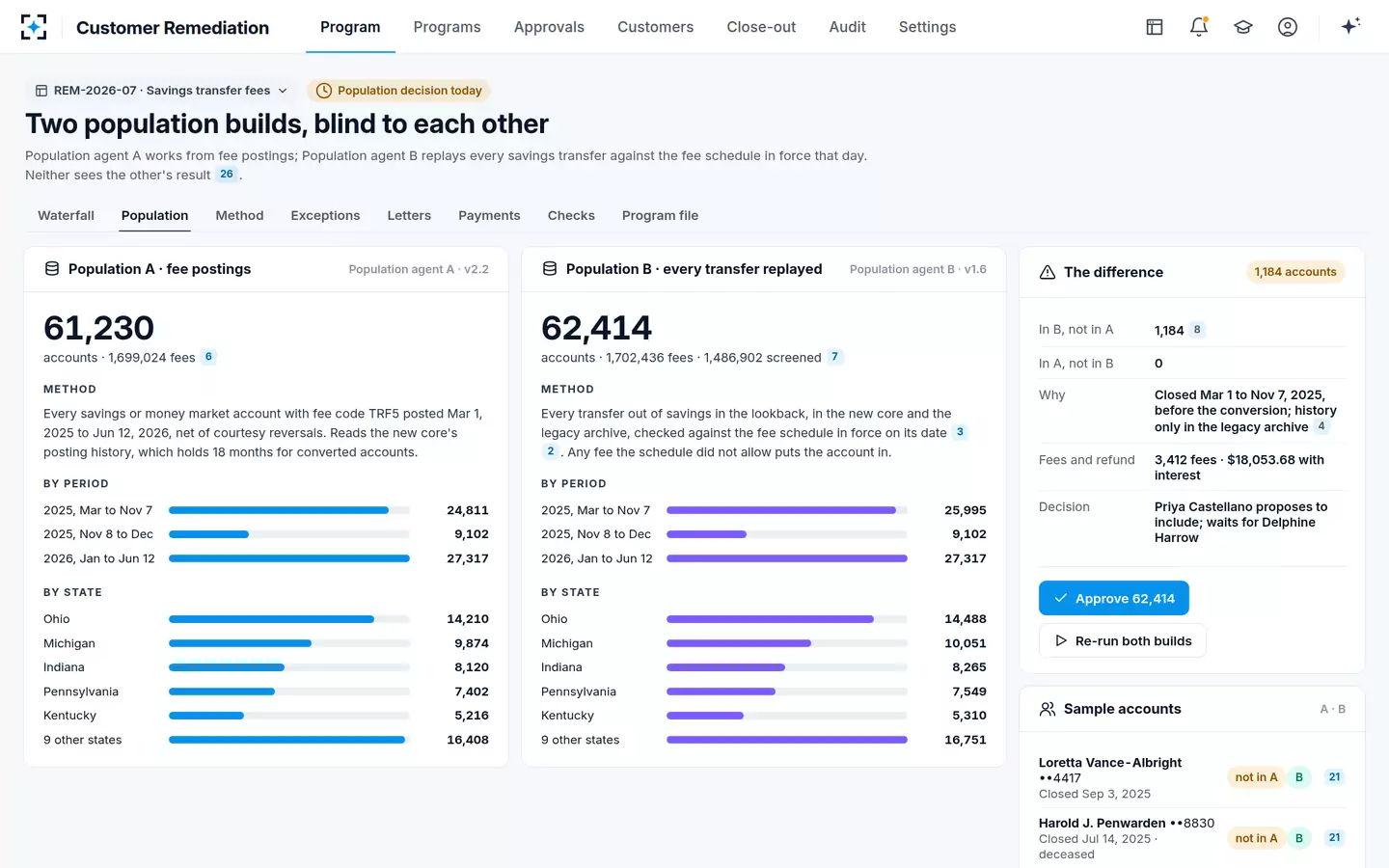 Customer Remediation — Two population builds, blind to each other