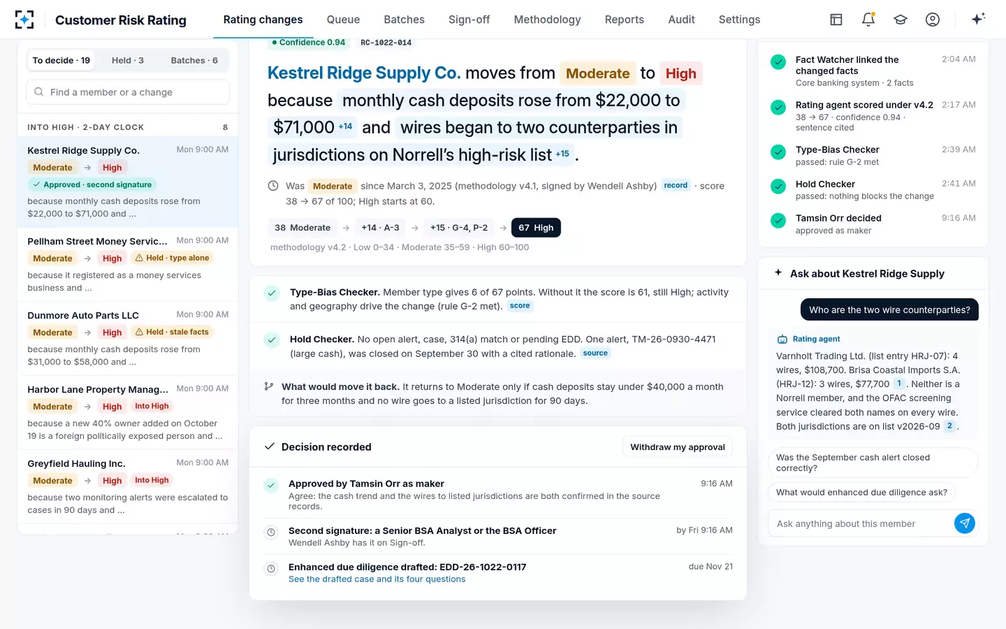 Customer Risk Rating — The analyst asks the agents, then approves as maker