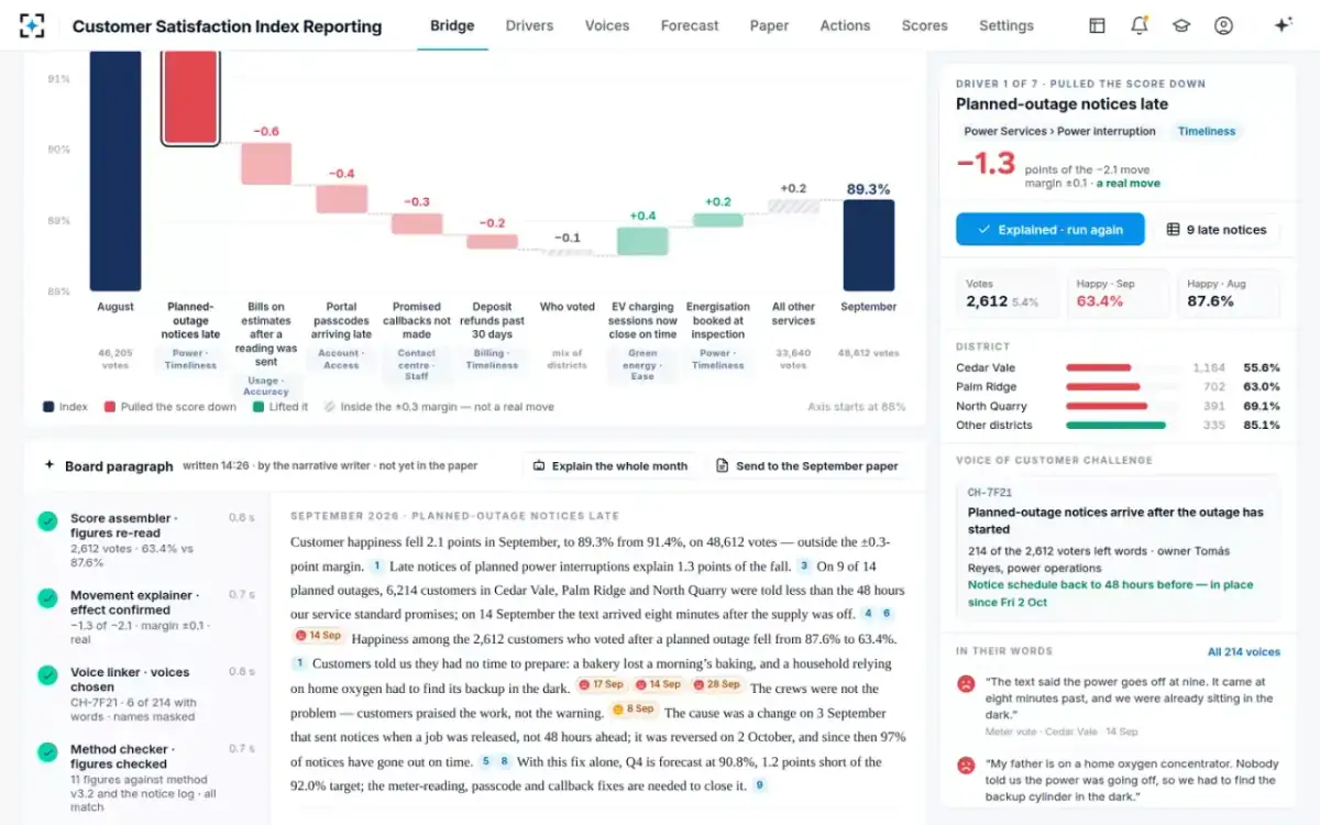 Customer Satisfaction Index Reporting — Explain this move