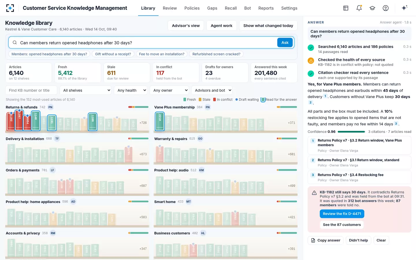 Customer Service Knowledge Management — A cited answer