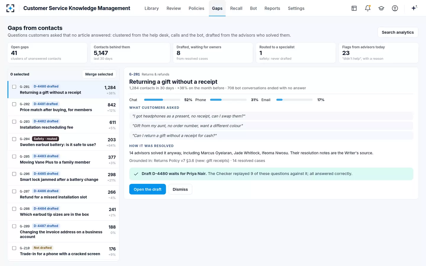 Customer Service Knowledge Management — Gaps from contacts