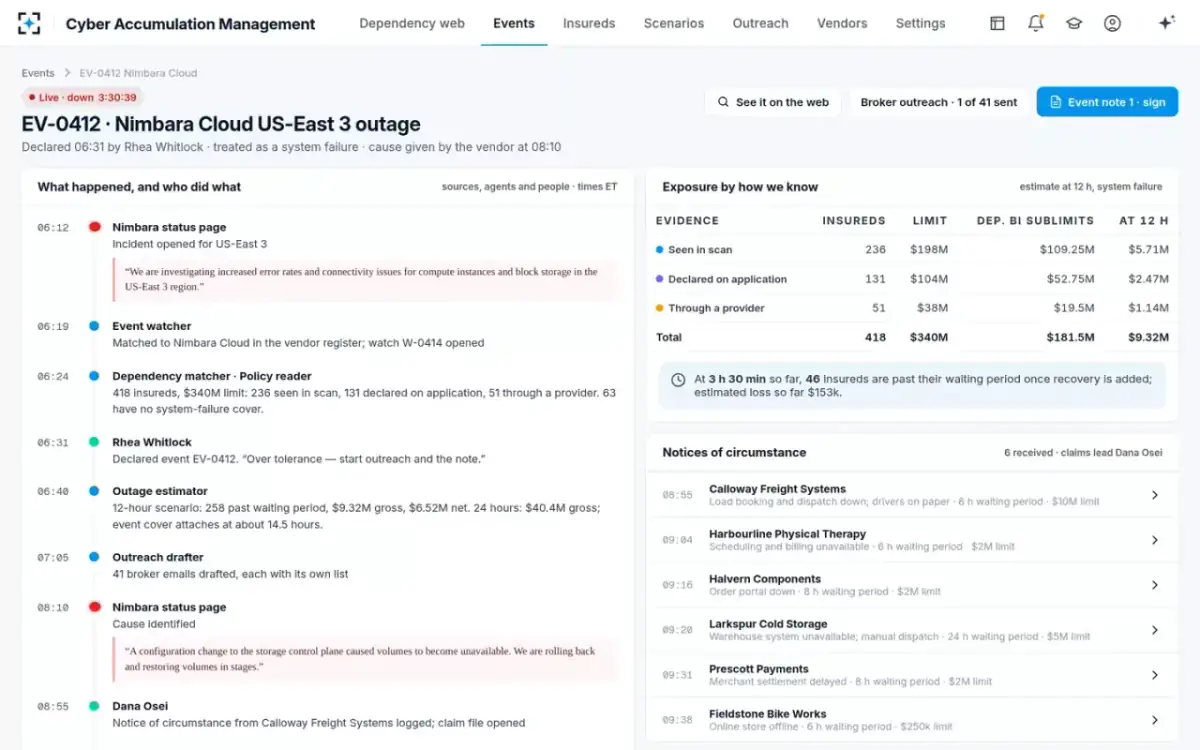 Cyber Accumulation Management — The event workspace