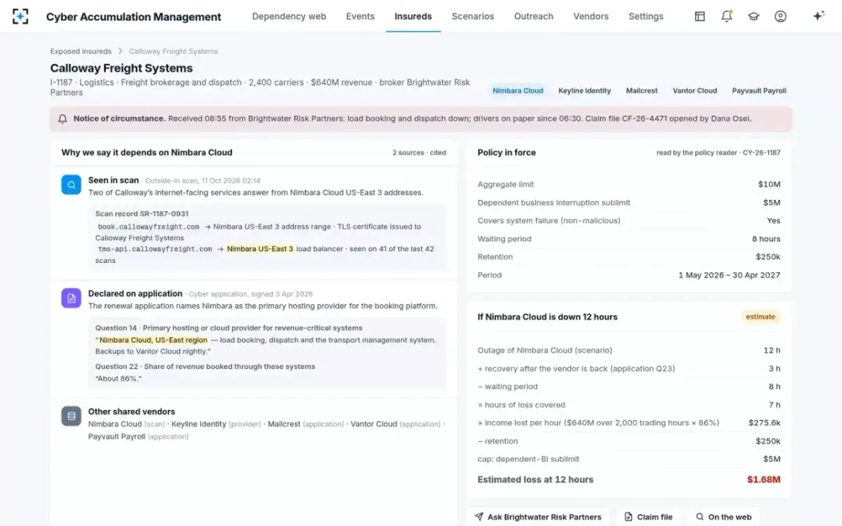 Cyber Accumulation Management — One insured, its evidence