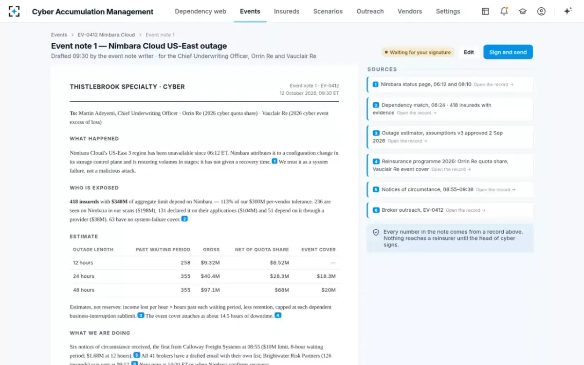 Cyber Accumulation Management — The event note