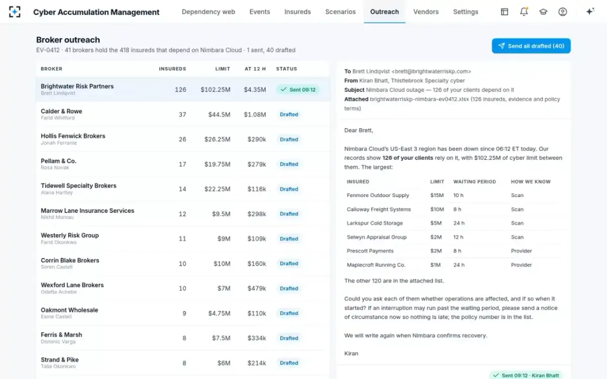 Cyber Accumulation Management — Broker outreach