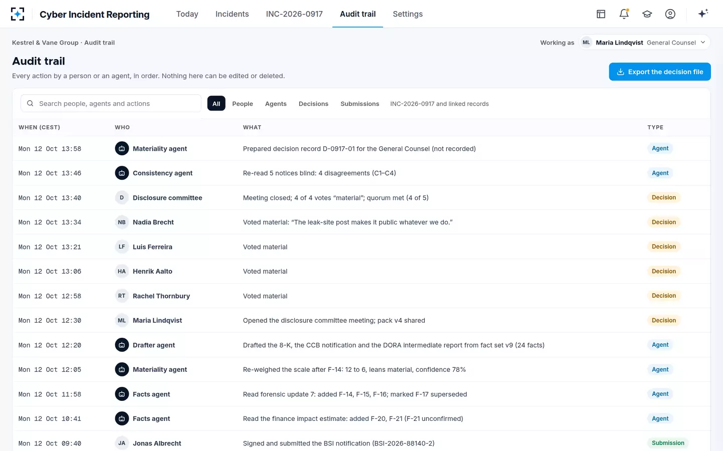Cyber Incident Reporting — Audit trail