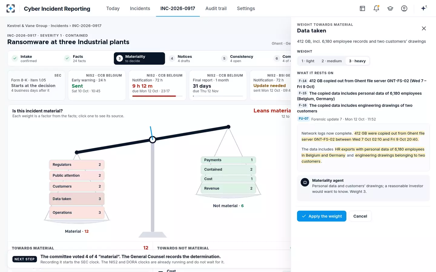 Cyber Incident Reporting — A weight and its source