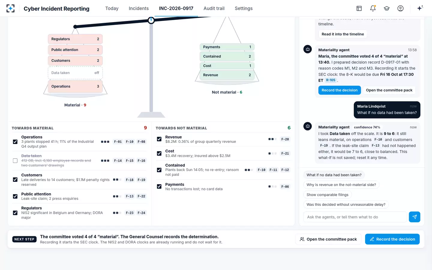 Cyber Incident Reporting — What if no data had been taken?