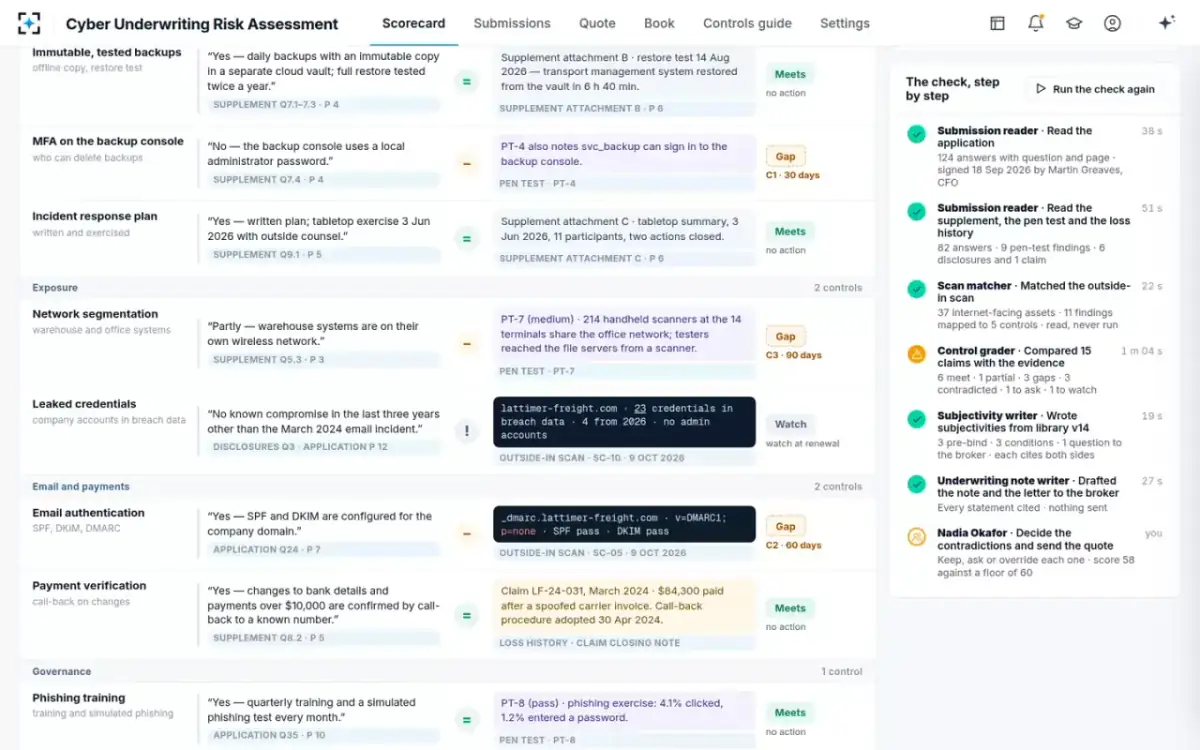 Cyber Underwriting Risk Assessment — The check, step by step