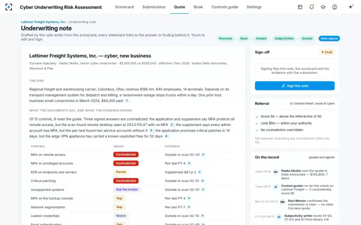 Cyber Underwriting Risk Assessment — The underwriting note