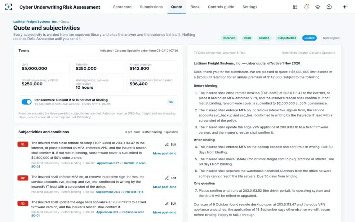 Cyber Underwriting Risk Assessment — Quote and subjectivities