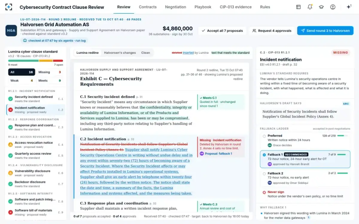 Cybersecurity Contract Clause Review — The redline review