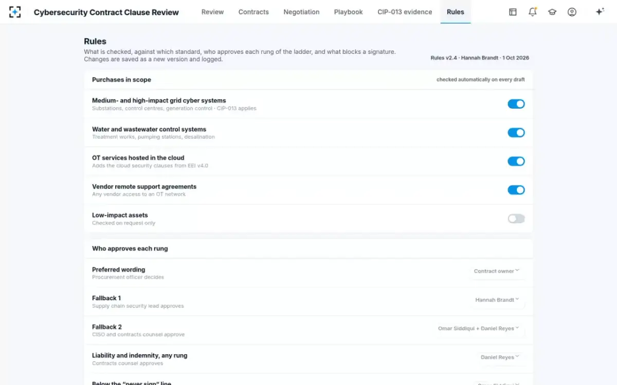 Cybersecurity Contract Clause Review — Your rules
