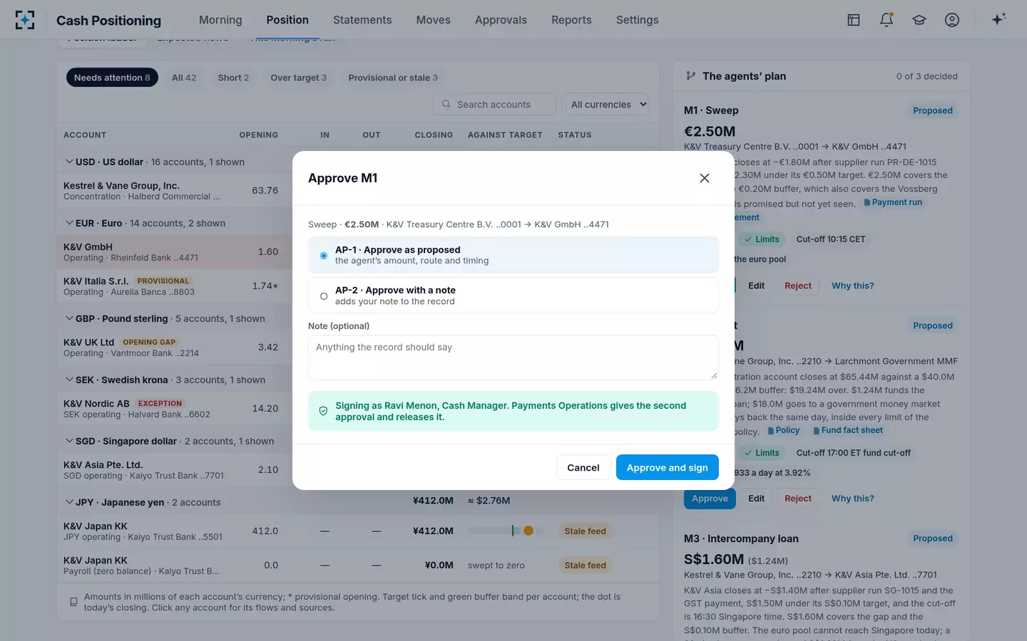 Cash Positioning — Approve and sign