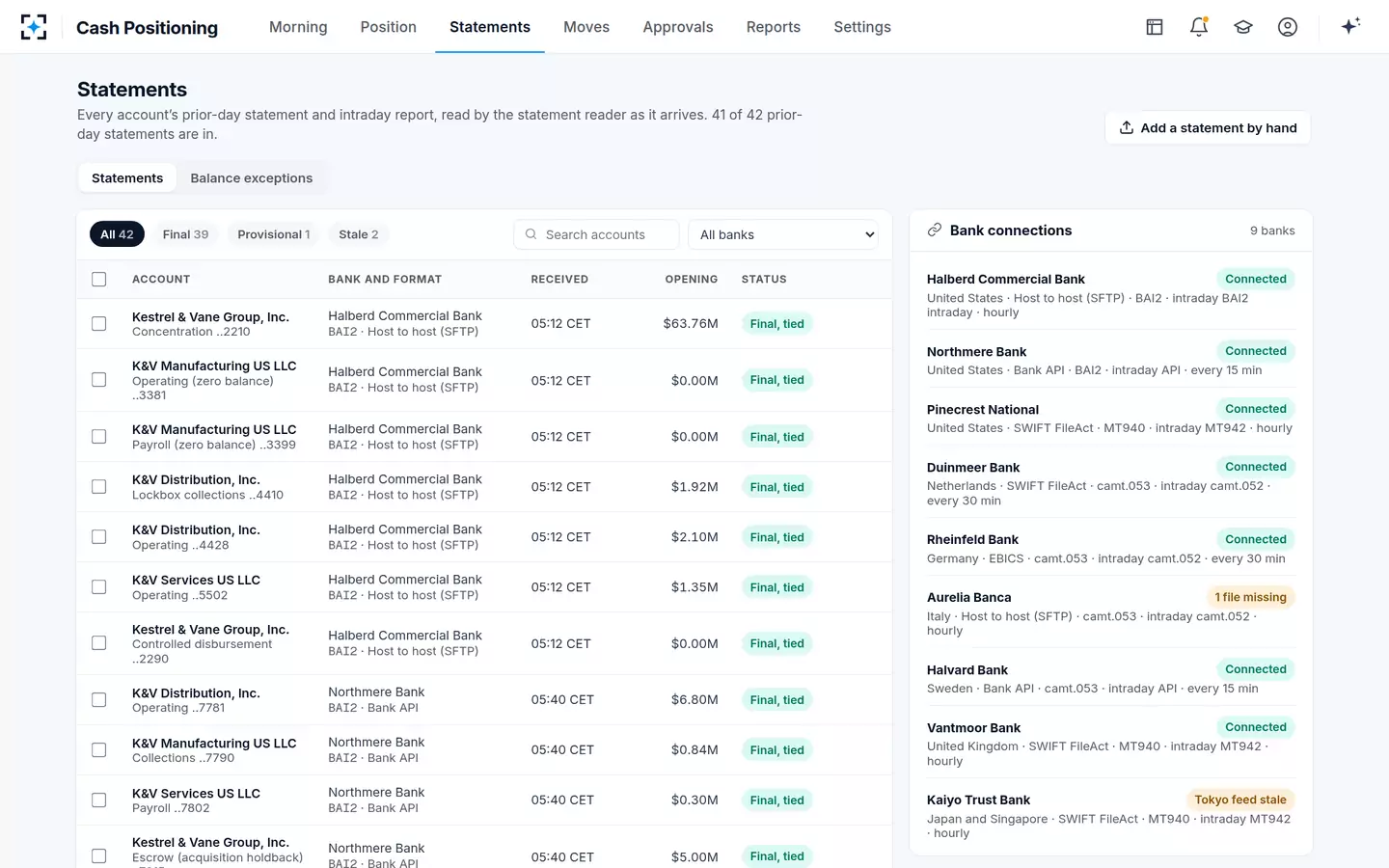 Cash Positioning — Statements