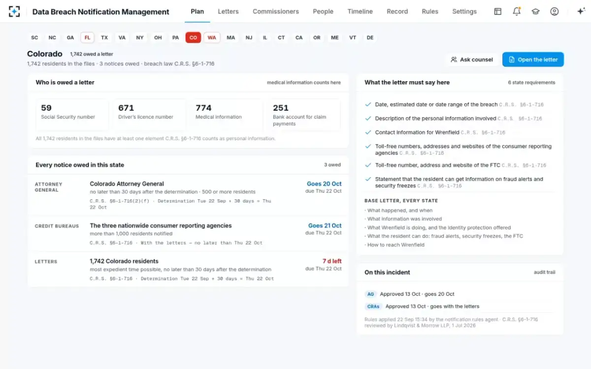 Data Breach Notification Management — One state