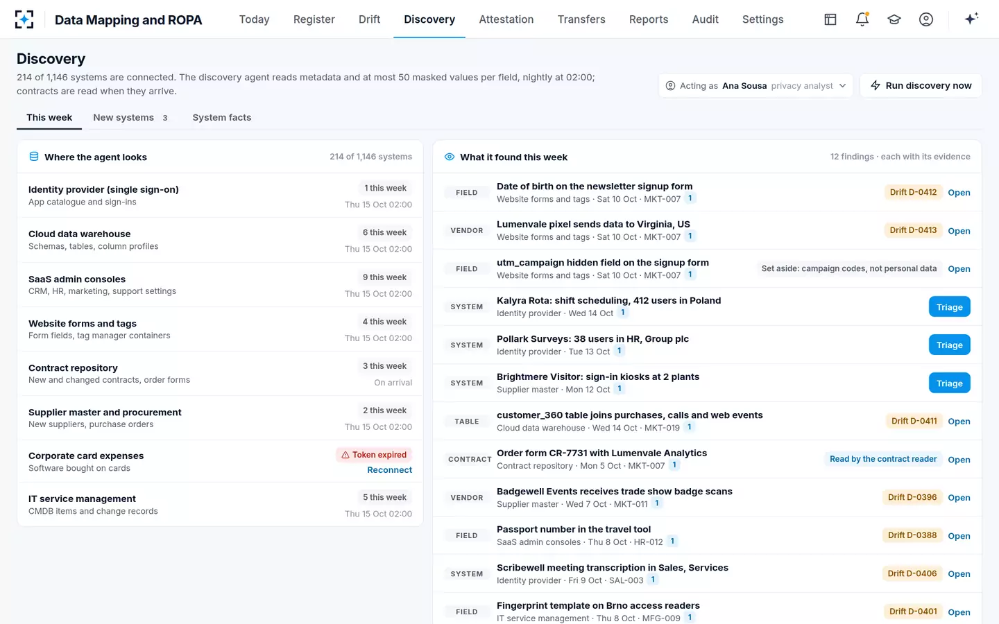 Data Mapping and ROPA — Discovery