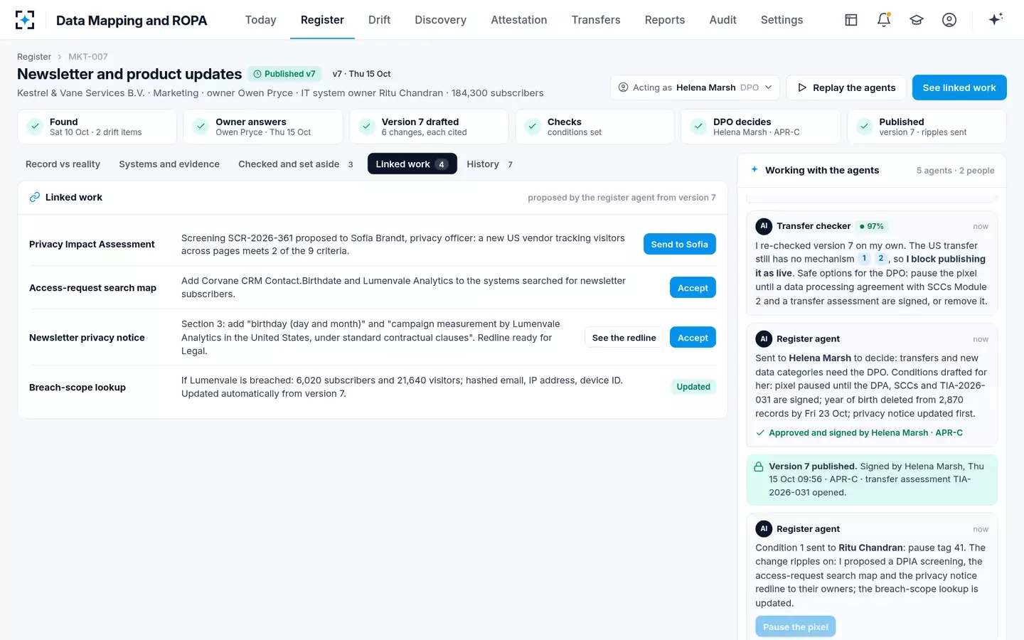 Data Mapping and ROPA — The change ripples on