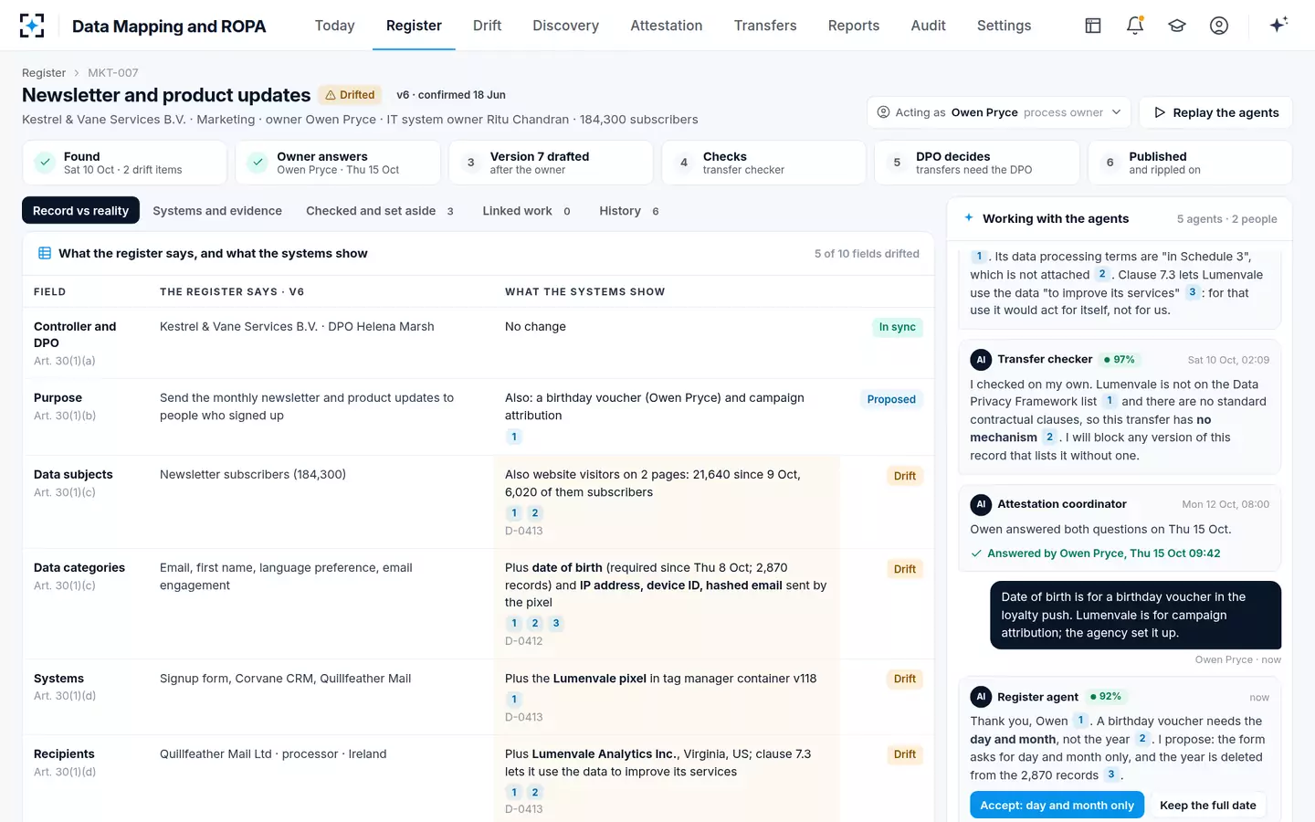 Data Mapping and ROPA — The owner answers