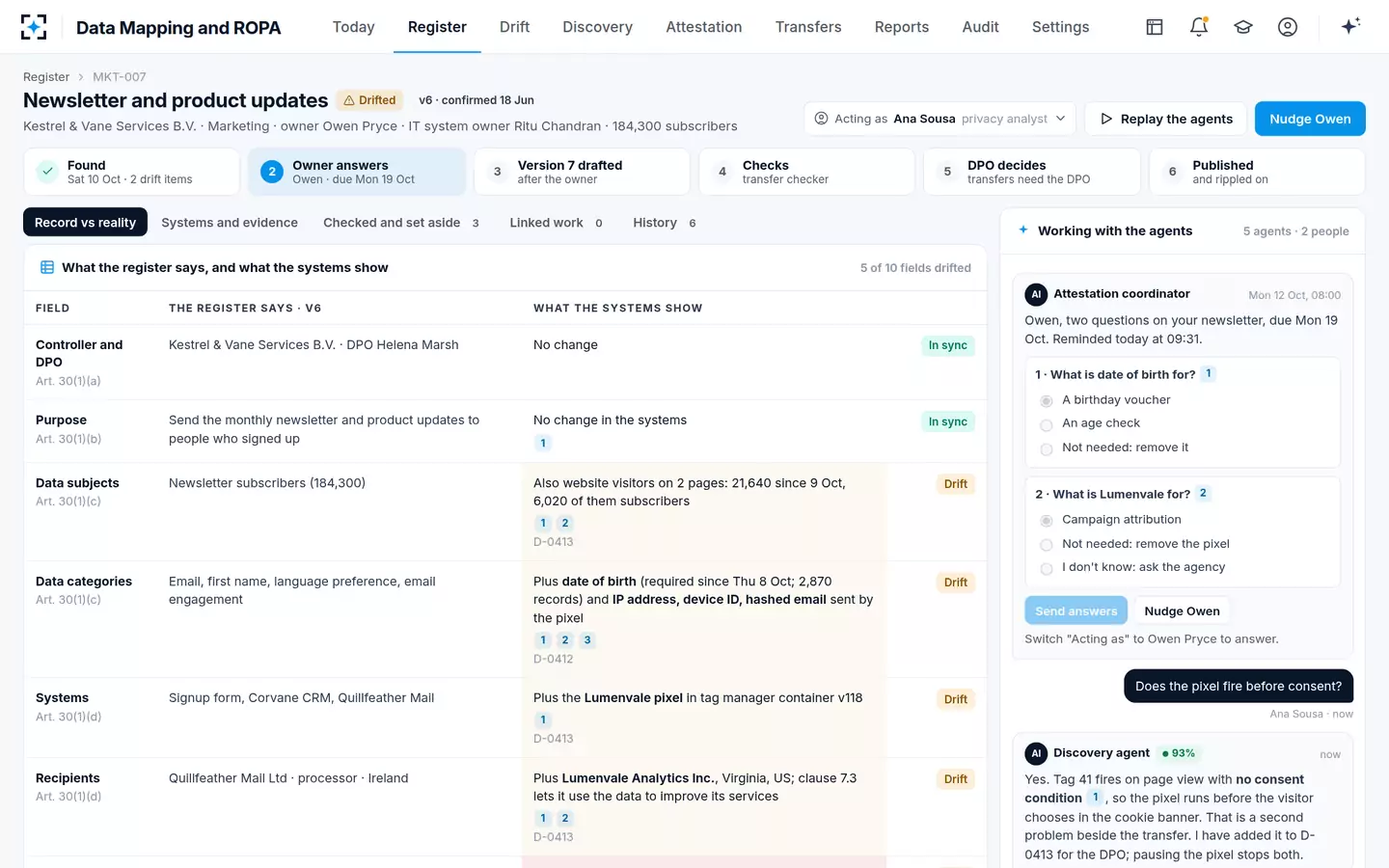 Data Mapping and ROPA — Record vs reality
