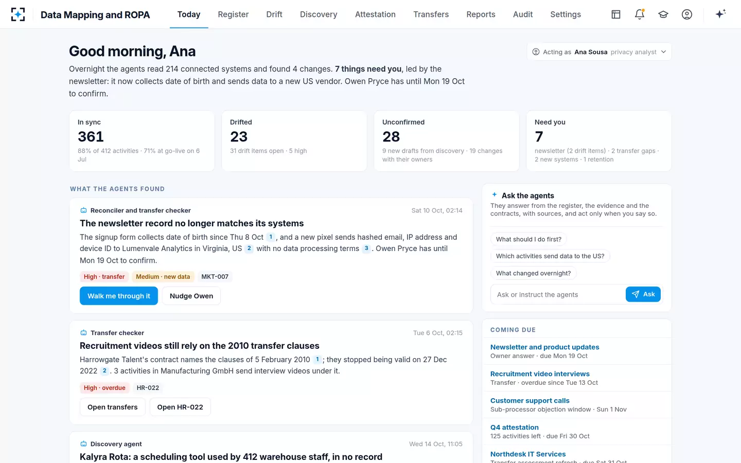 Data Mapping and ROPA — Today