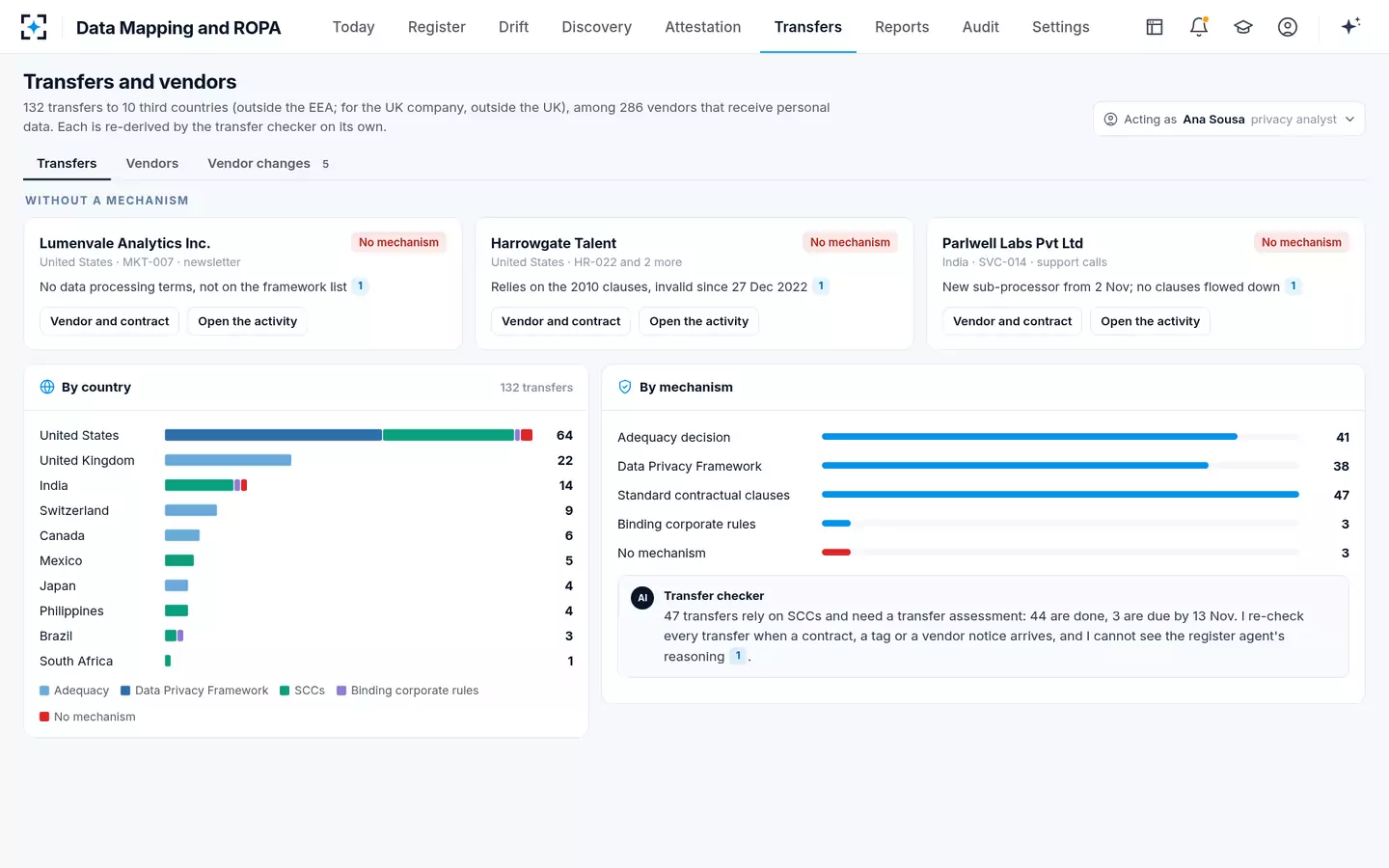 Data Mapping and ROPA — Transfers and vendors