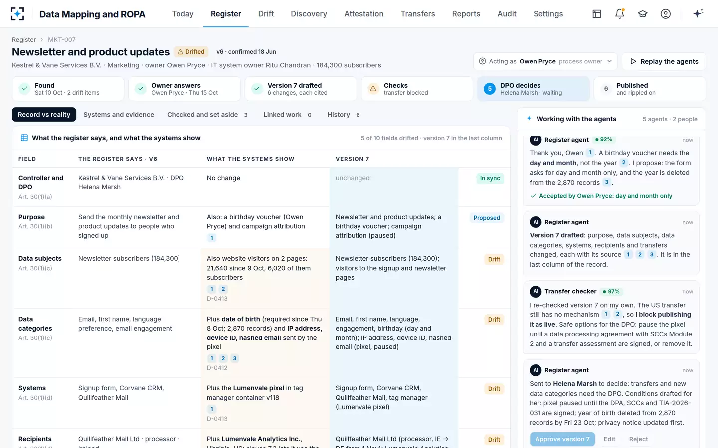 Data Mapping and ROPA — A cited new version