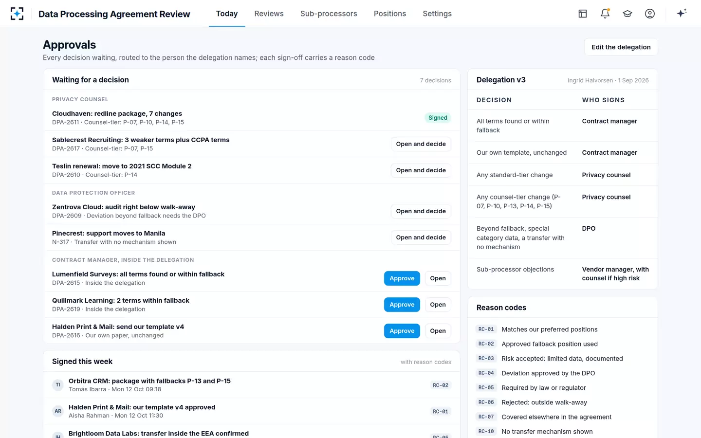 Data Processing Agreement Review — Approvals and delegation