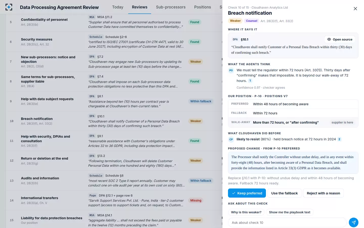 Data Processing Agreement Review — One check in full