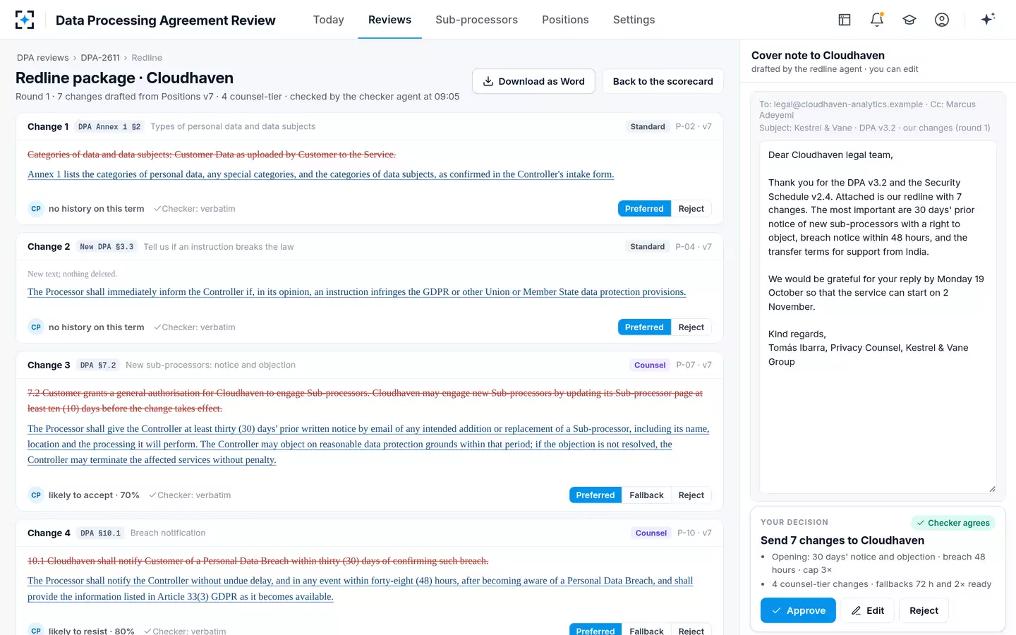 Data Processing Agreement Review — The redline package