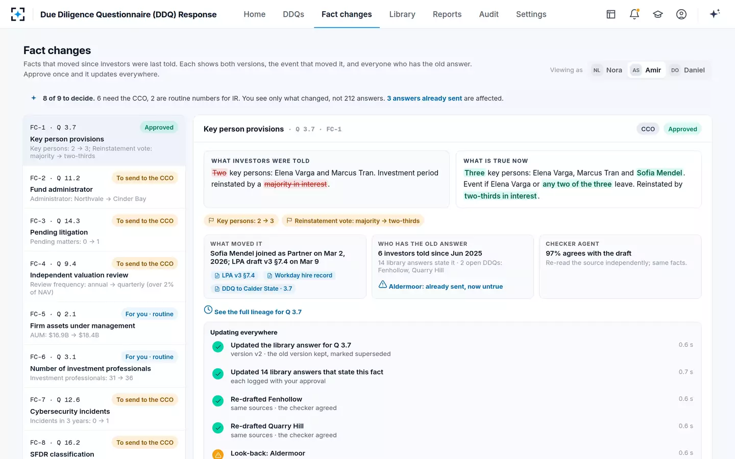 Due Diligence Questionnaire (DDQ) Response — Updated everywhere