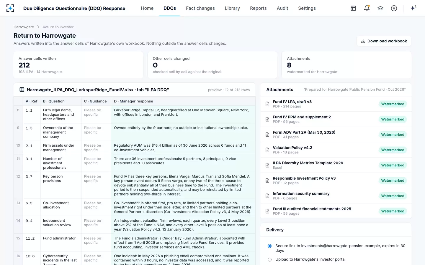 Due Diligence Questionnaire (DDQ) Response — Return to the investor