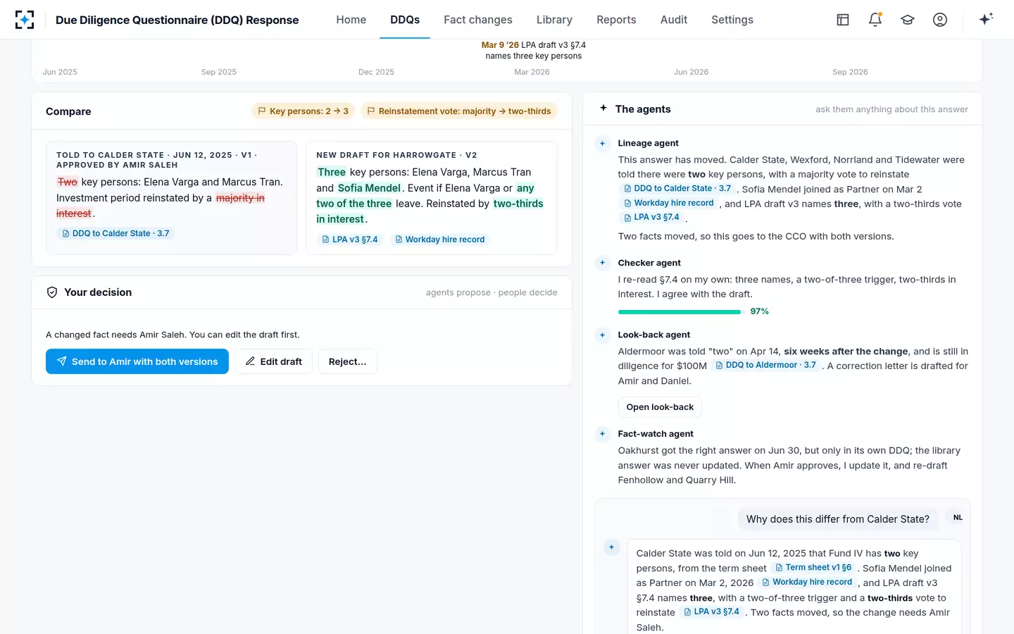 Due Diligence Questionnaire (DDQ) Response — Ask about an answer