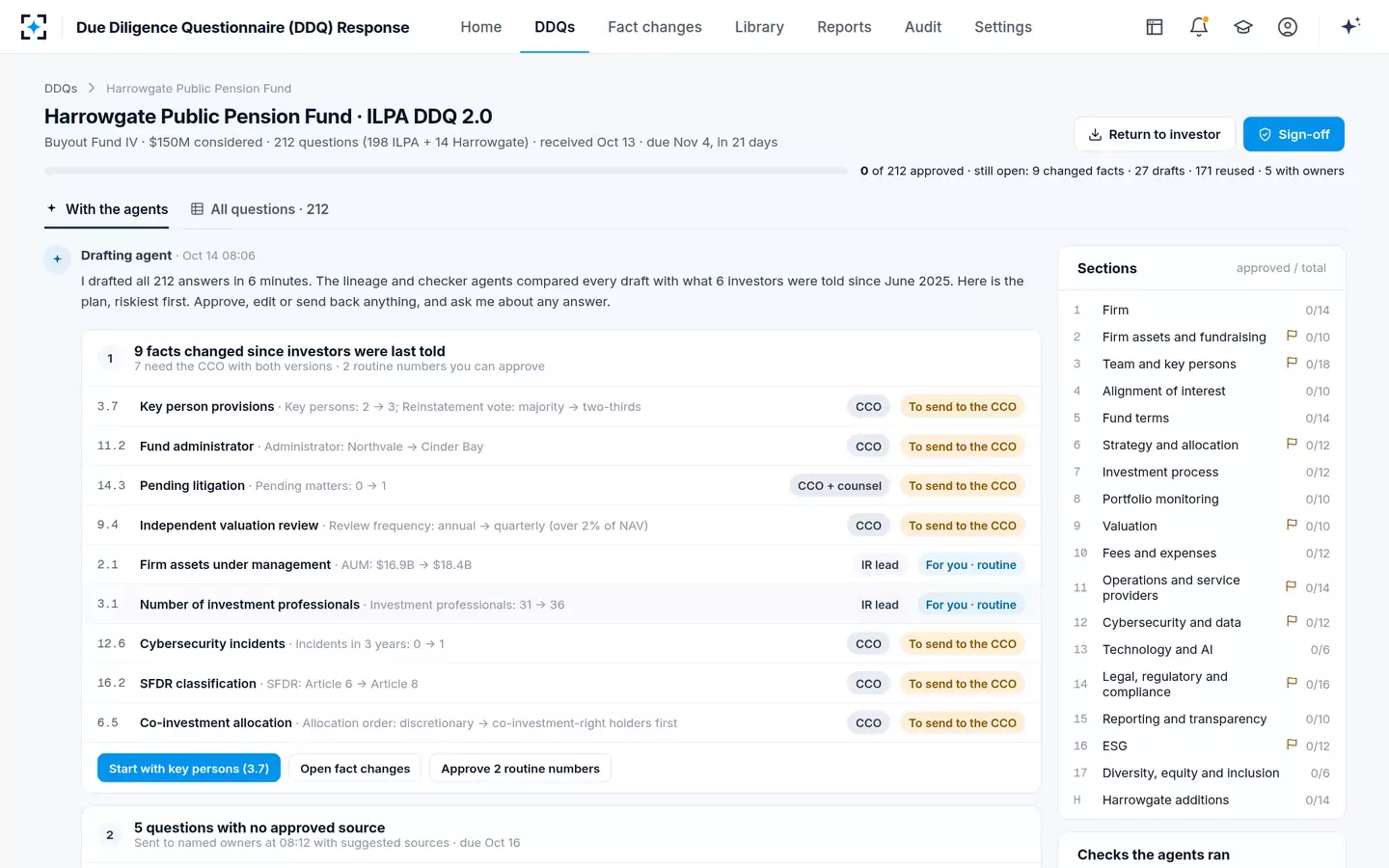 Due Diligence Questionnaire (DDQ) Response — The DDQ, with the agents