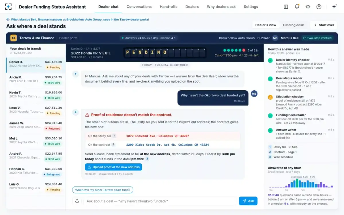 Dealer Funding Status Assistant — The answer, with its sources