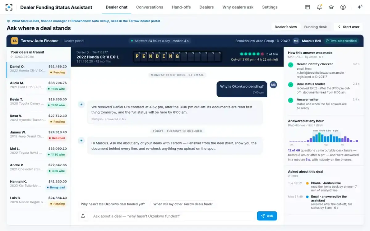 Dealer Funding Status Assistant — The dealer’s view