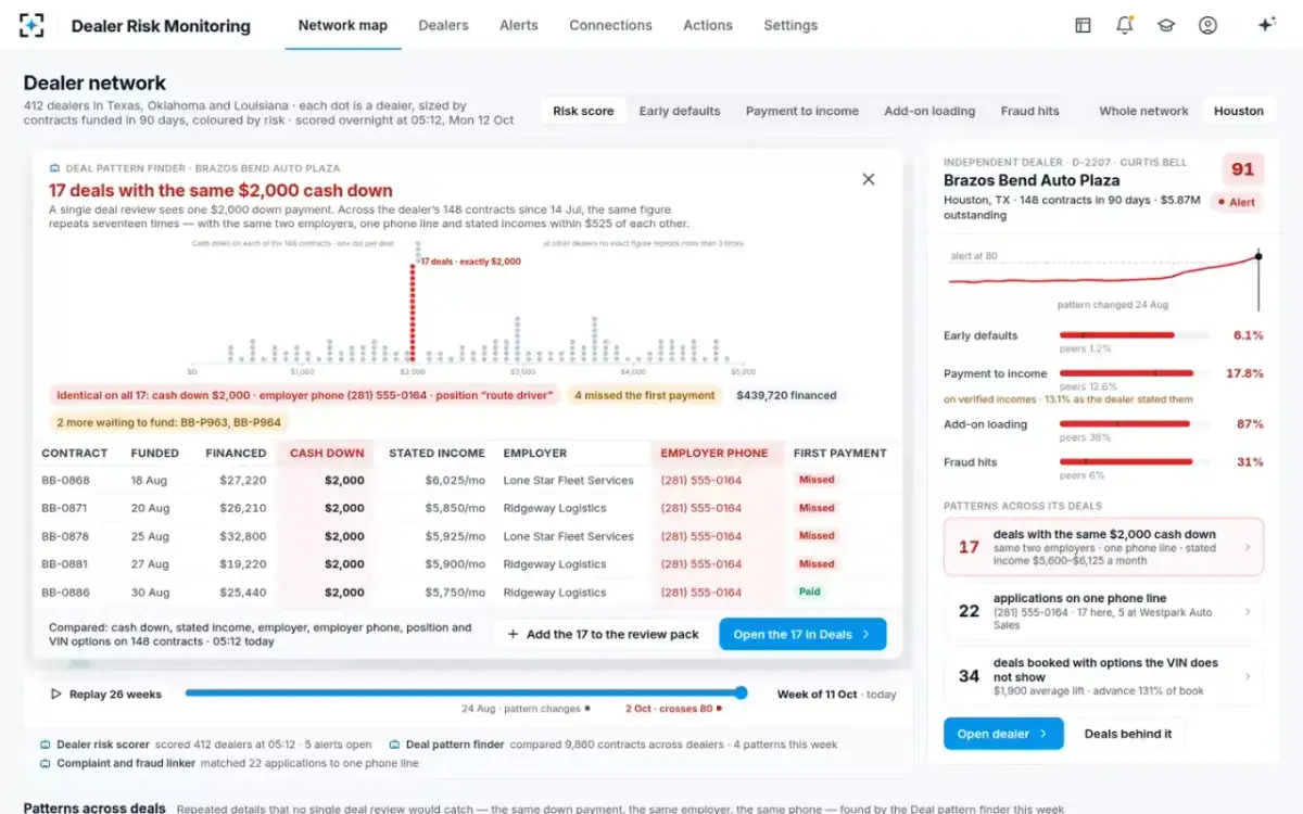 Dealer Risk Monitoring — Patterns across deals
