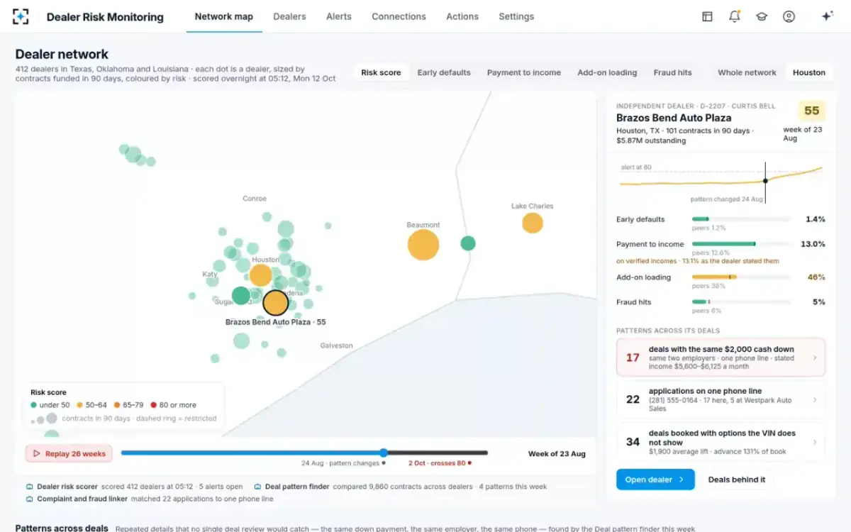 Dealer Risk Monitoring — 26-week replay