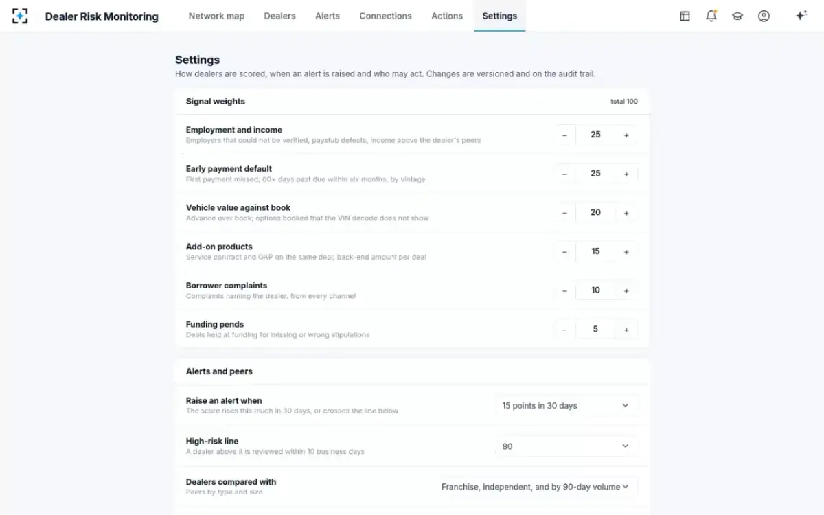 Dealer Risk Monitoring — Settings